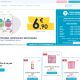 Capture de pharmaciedelacroix.wellpharma.com