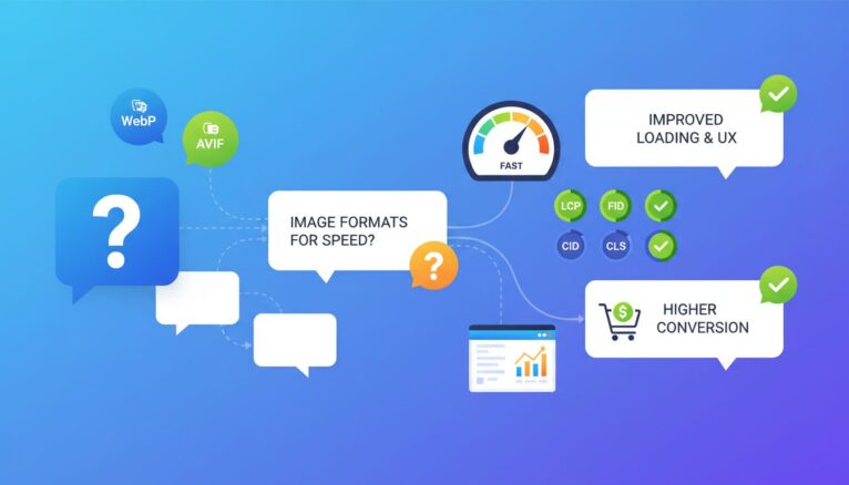 Interface FAQ optimisation images WebP AVIF boutique Shopify